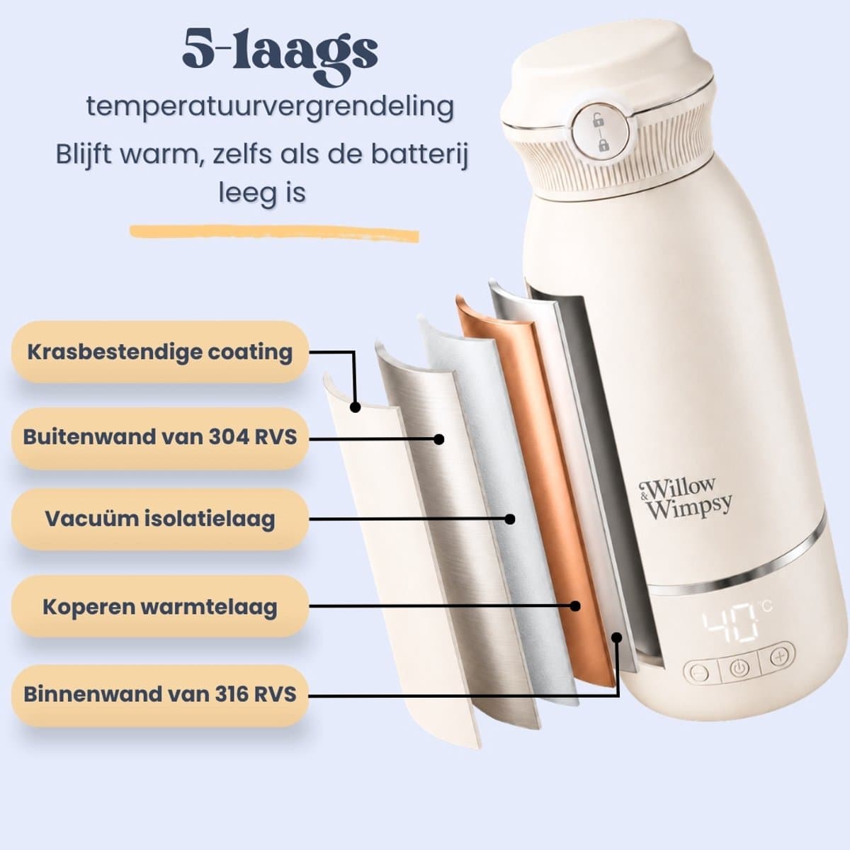 Draagbare Flessenwarmer Onderweg - Draadloos - Alle Merken - 500 mL - Baby Flesverwarmer - Thermosfles thumbnail 2