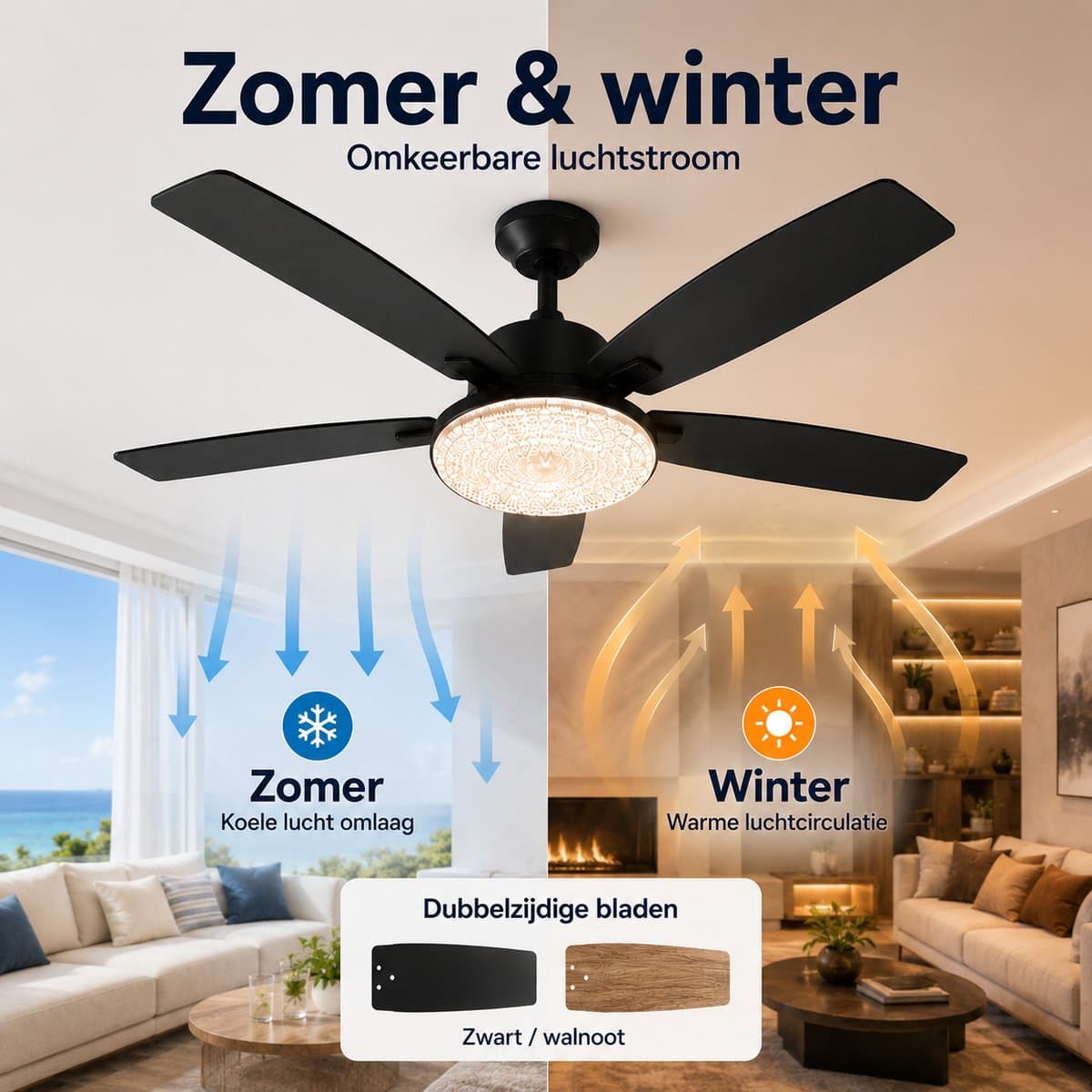 MUPOO Modern Zwart plafondventilator met verlichting Ø132 cm- plafonventilator afstandsbediening & APP -Stille DC Motor & 6 Snelheden-zomer- en winterstand-ventilator lamp plafond met Dubbelzijdige bladen Voor Woonkamer, Slaapkamer en Kantoor thumbnail 7