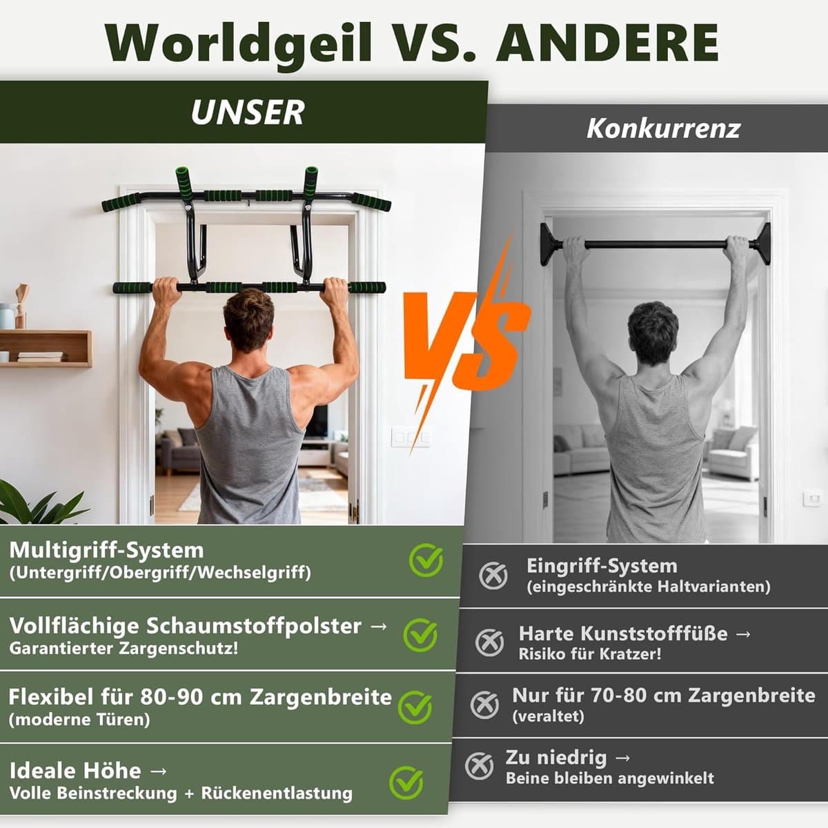 NETTLIFE Pull Up Bar - Pull-upstang voor deurkozijn - 140kg Draagkracht - met gewatteerde antisliphandgrepen - Optrekstang Wandmontage - Trainingsapparaat voor deurkozijn 80-90 cm - Pull Up Station voor Thuis Sporten - Thuis Fitness - groen thumbnail 5