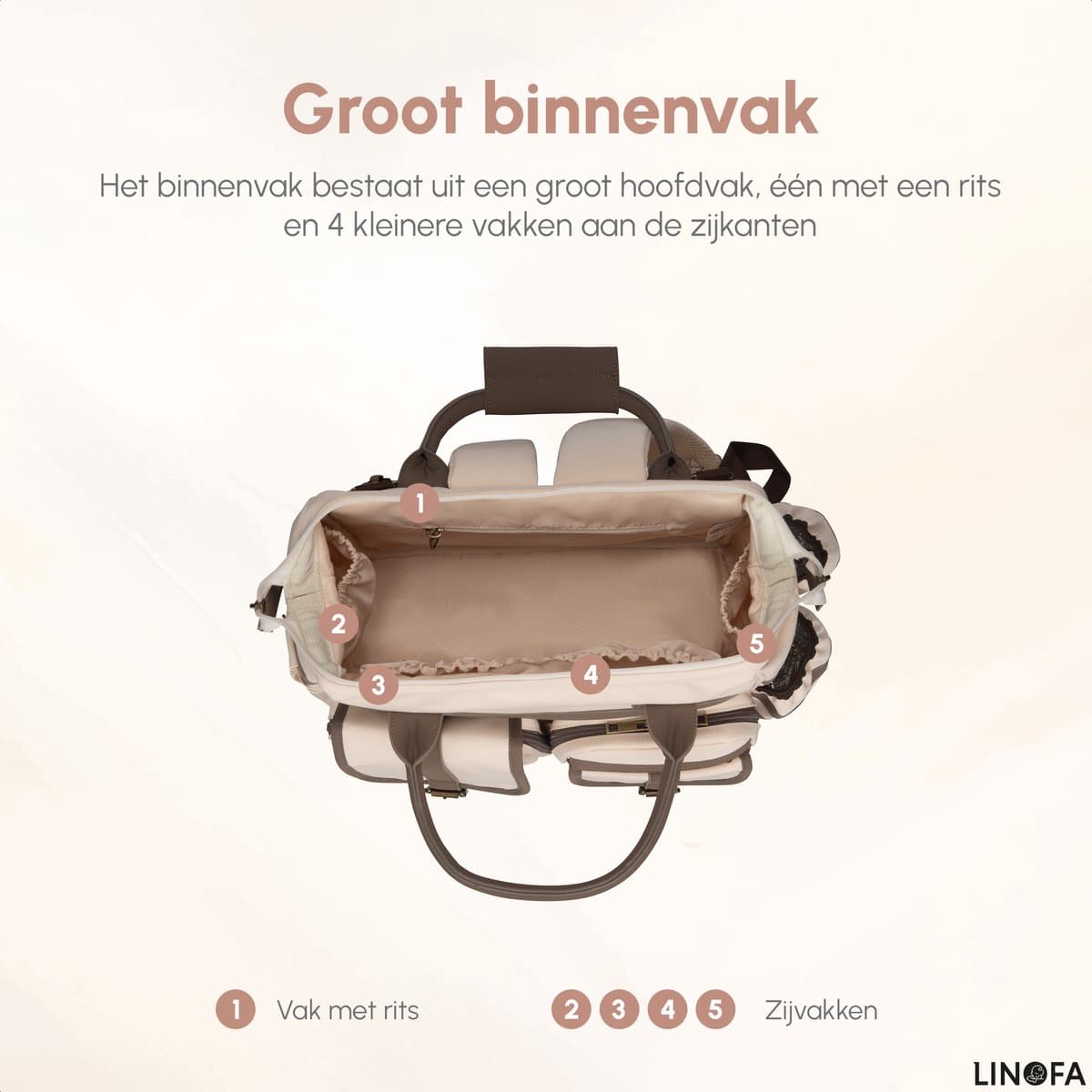 Linofa Lily luiertas 25L met vier draagwijzen thumbnail 8