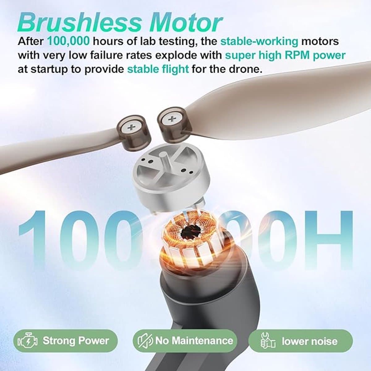 Opvouwbare drone met 1080P-camera (elektrisch verstelbaar) – borstelloze motoren – FPV live-beeld via app – 2 camera’s + optische flow – 360° flips – headless & hoogtehoud – voor beginners & volwassenen thumbnail 5