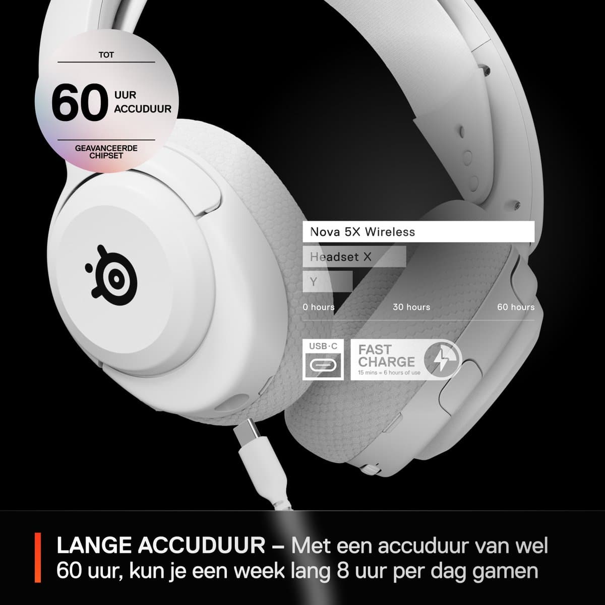 SteelSeries Arctis Nova 5X Wireless - Draadloze Gaming Headset - 60 uur accuduur - Xbox, PlayStation, PC, Switch & Mobiel - Wit thumbnail 4
