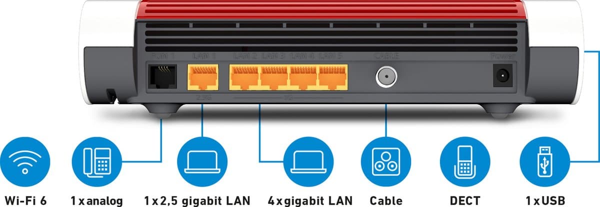 FRITZ!Box 6660 Cable: WiFi 6 router met DOCSIS 3.1 kabelmodem thumbnail 3