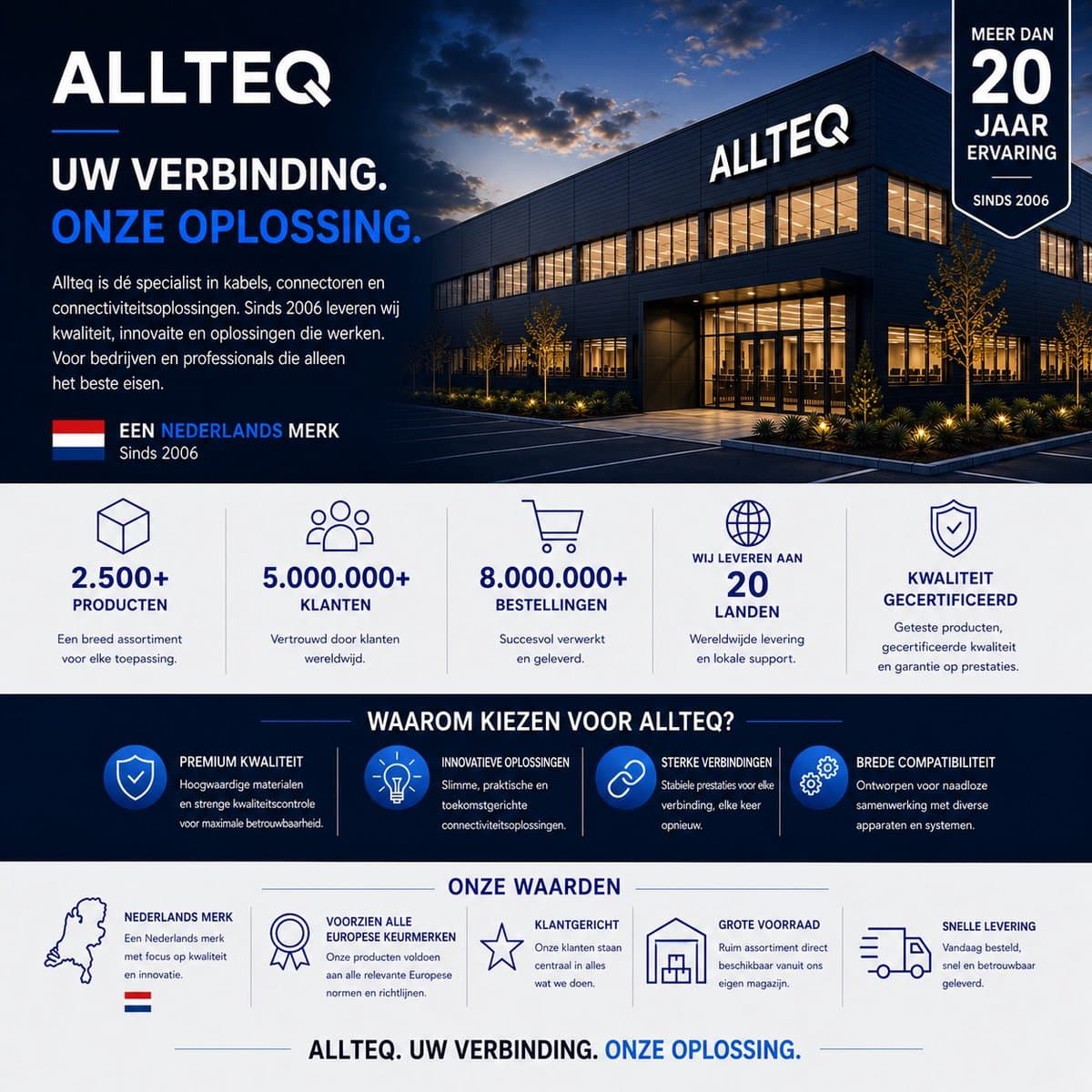 Bureau | Verstelbaar | 140x60 cm | Zwart | Allteq thumbnail 5