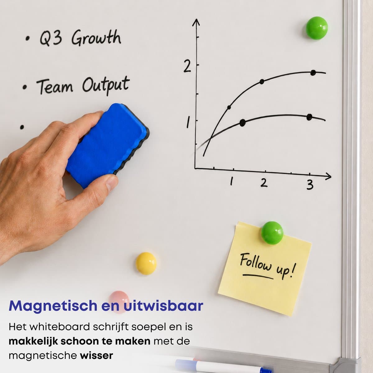 ACAZA Whiteboard - Magnetisch - 70 x 100 cm - Magneetbord - Weekplanner - Inclusief 8 Magneten, 4 Stiften, Wisser en Pennenbakje - Whiteboard Stiften - Weekplanner Whiteboard - Maandplanner - Magneten Whiteboard - Memobord thumbnail 5