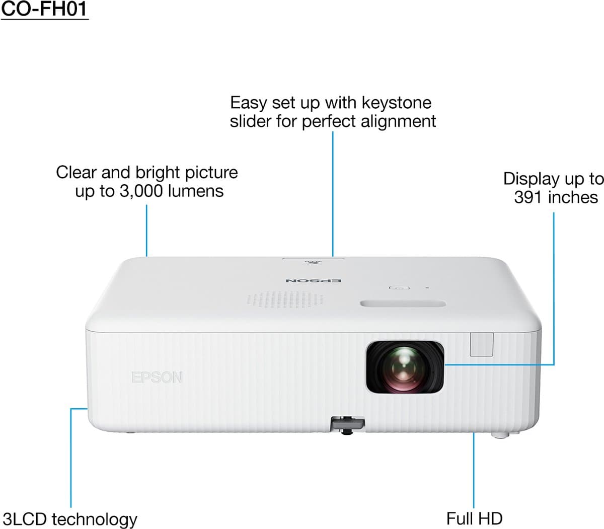 Epson EpicVision Flex CO-FH01: Full HD beamer 3000 lumen thumbnail 5