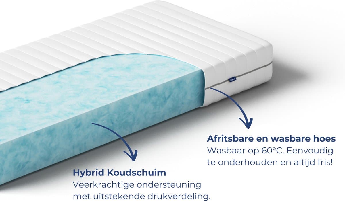 Akkon® Hybrid Matras 160x200 - 21 cm dik | Koudschuim HR45 - Afneembare tijk - Premium Comfort - Kwaliteitsmatras thumbnail 2