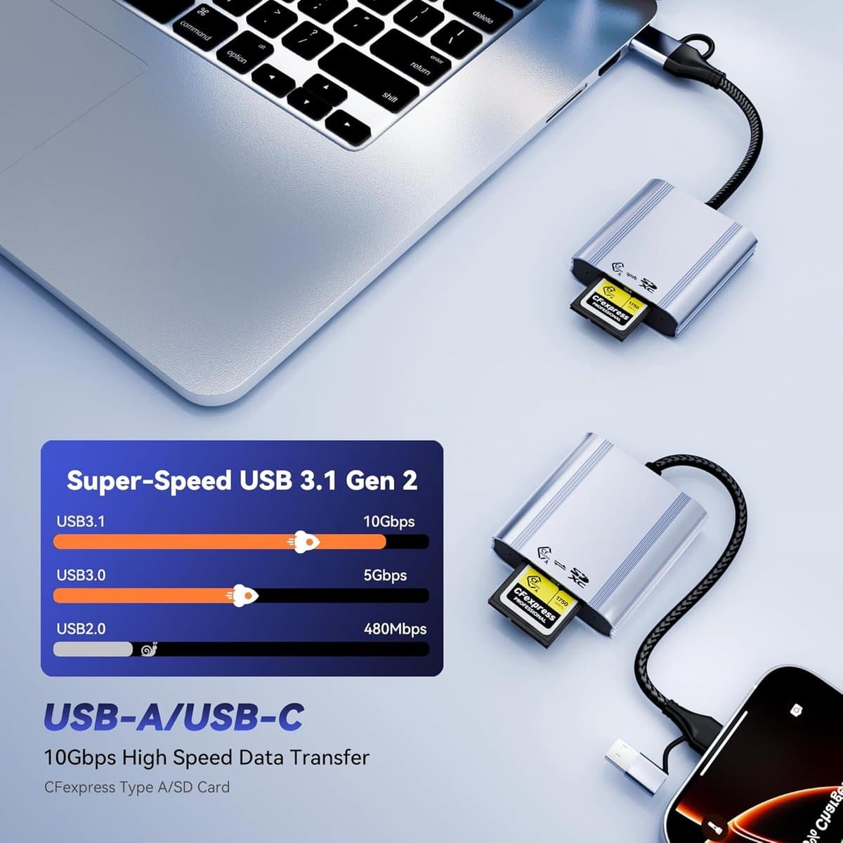 Geheugenkaartlezer - Kaartlezer USB C - Snelle Data Overdracht - 2-in-1 Aansluiting - 12.4 x 8.2 cm thumbnail 4