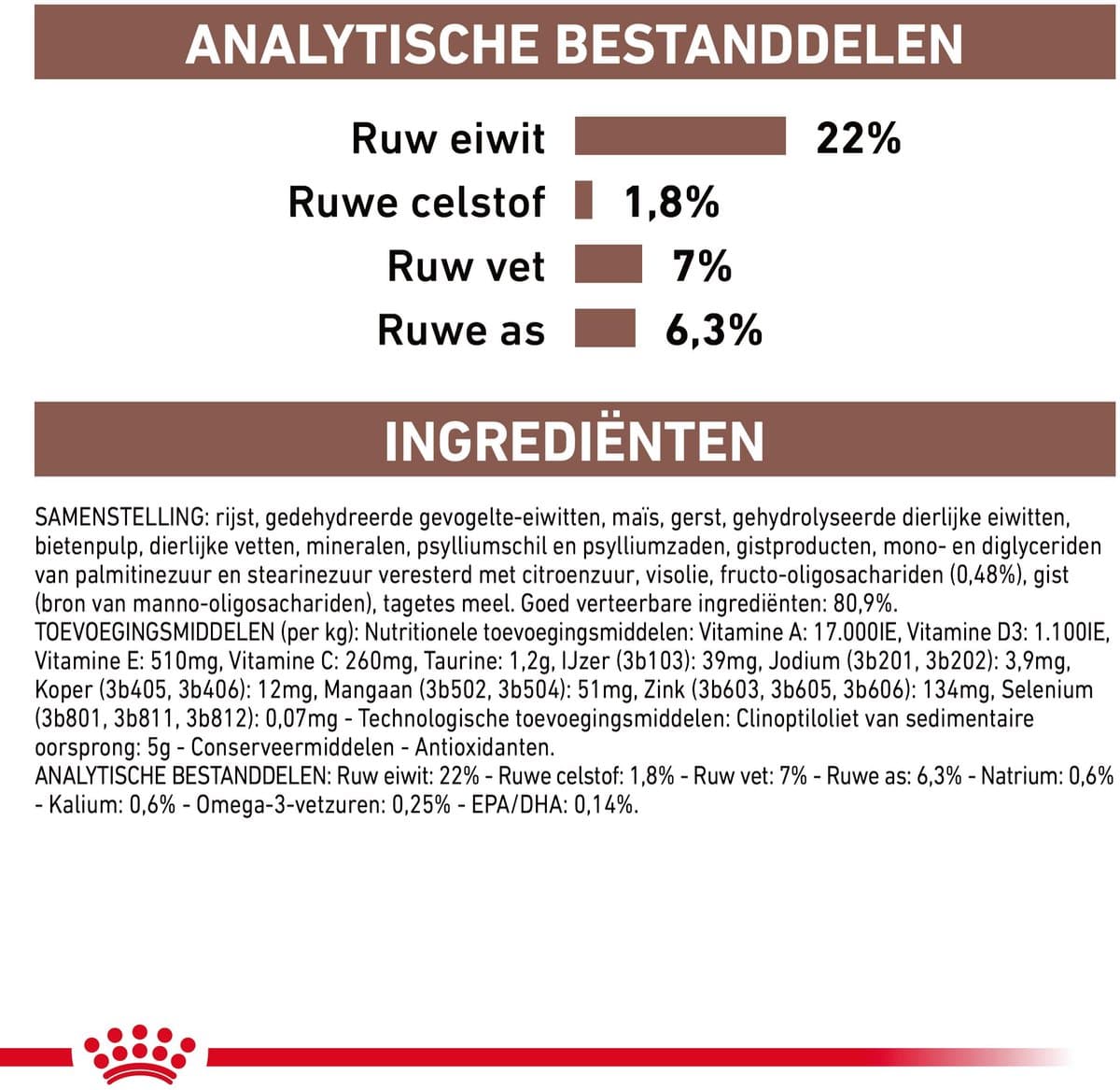 Royal Canin Gastro Intestinal Low Fat Small Dogs - 8 kg thumbnail 2
