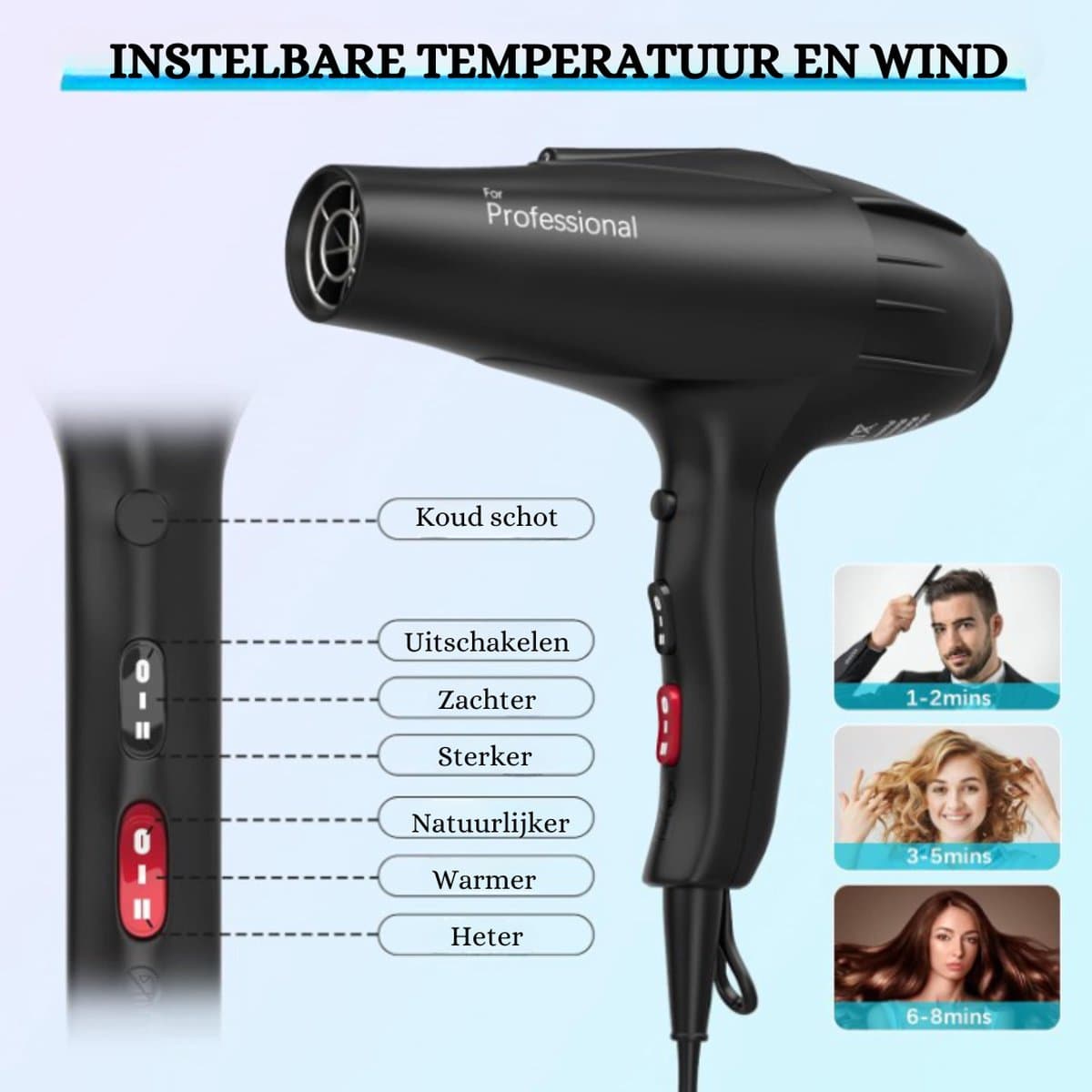 Professionele 2500W Föhn met Ionentechnologie, Diffuser, Concentratoren, Kammen, 3 Temperatuurinstellingen, 2 Snelheden, Lange Kabel thumbnail 3