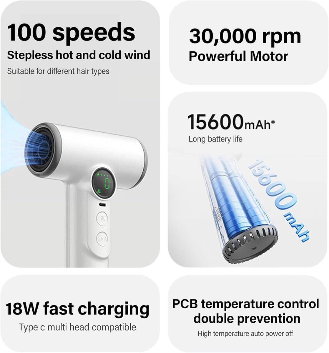 Thijox - Professionele Draadloze Haardroger - 3 Snelheden, 3 Temperaturen, USB Oplaadbare, Lichtgewicht en Compact voor Dames, Perfect voor Strand, Ka thumbnail 6