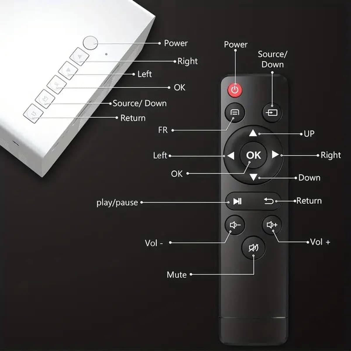 Mini Projector Draagbaar - Full HD 1080P - Beeld tot 60 Inch (150 cm) - Ingebouwde Stereo Speakers - Voor Thuis, Buiten en Presentaties thumbnail 3