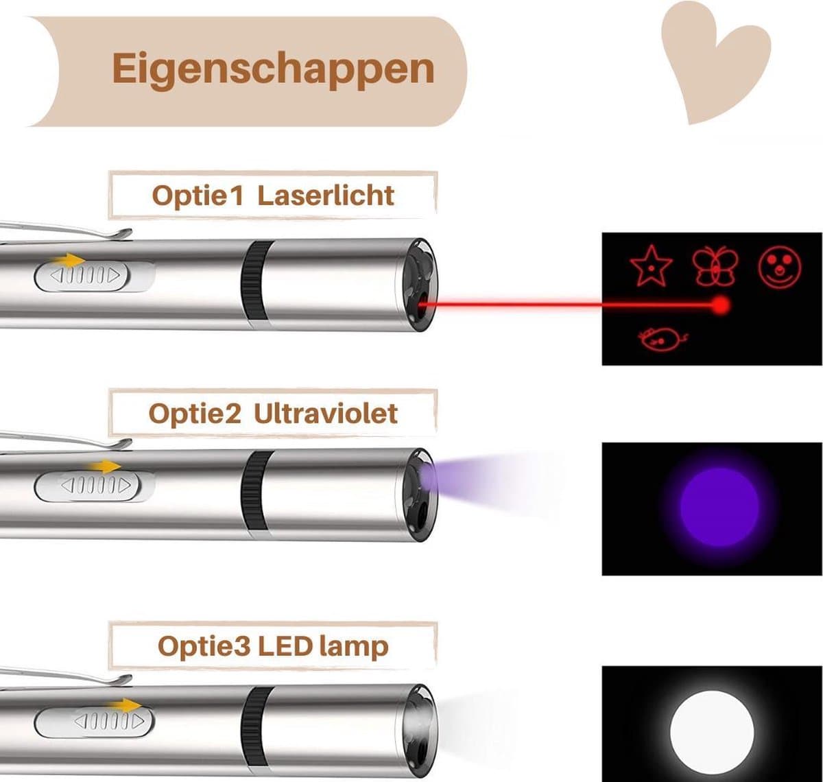 PETSZ Laserpen met 7 functies - Kattenspeeltjes - Kat - Laser - Kattenspeelgoed - RVS Opbergblikje thumbnail 2