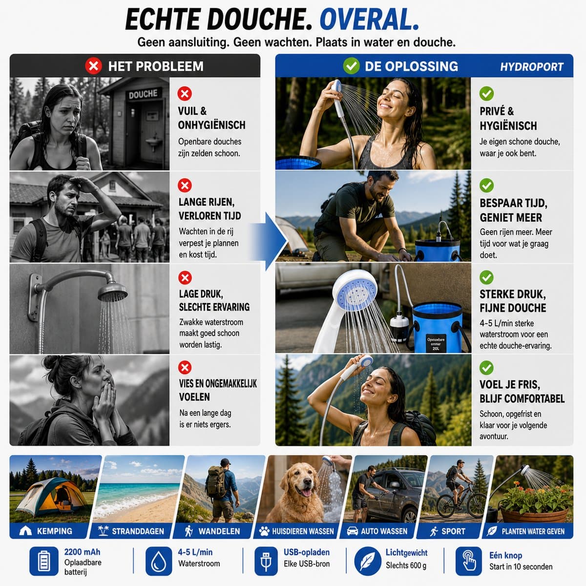 Home & Marker - Camping Douche - Buitendouche - Tuindouche - Draagbare Douche - Mobiele Douche - AQUAPORT thumbnail 4