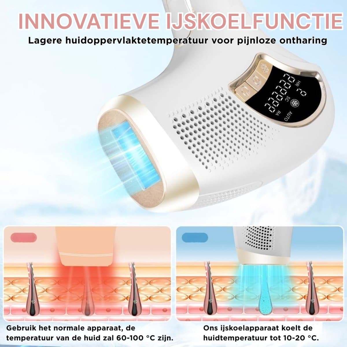 IPL Ontharingsapparaat - IPL Haarverwijderaar - Beste Ontharingsapparaat voor Thuis – Pijnloos & Draadloos Laser Ontharen – Gezicht & Lichaam thumbnail 5