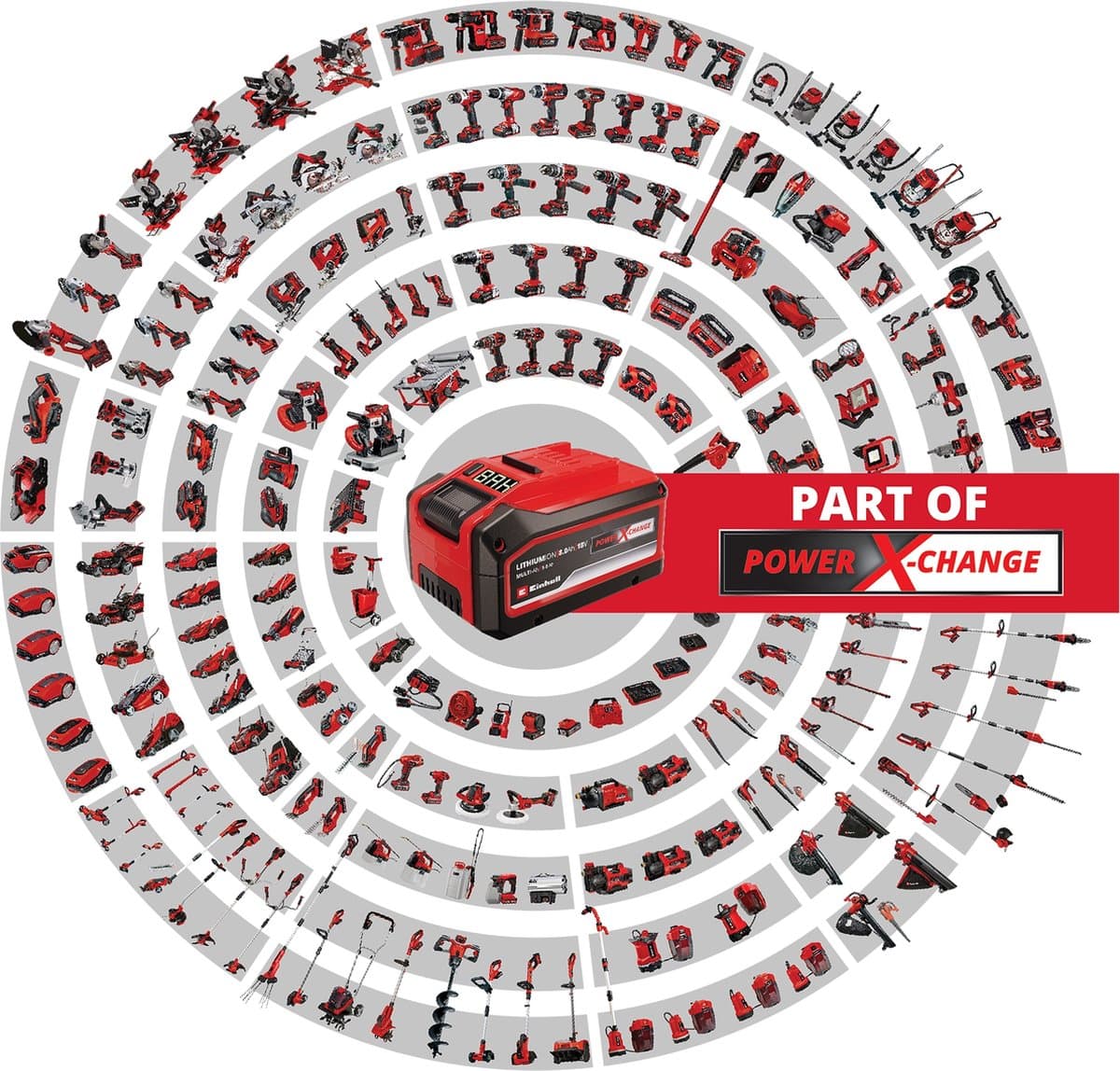 Einhell GE-CM 18/32 Li Solo, 32 cm en 18 V thumbnail 8