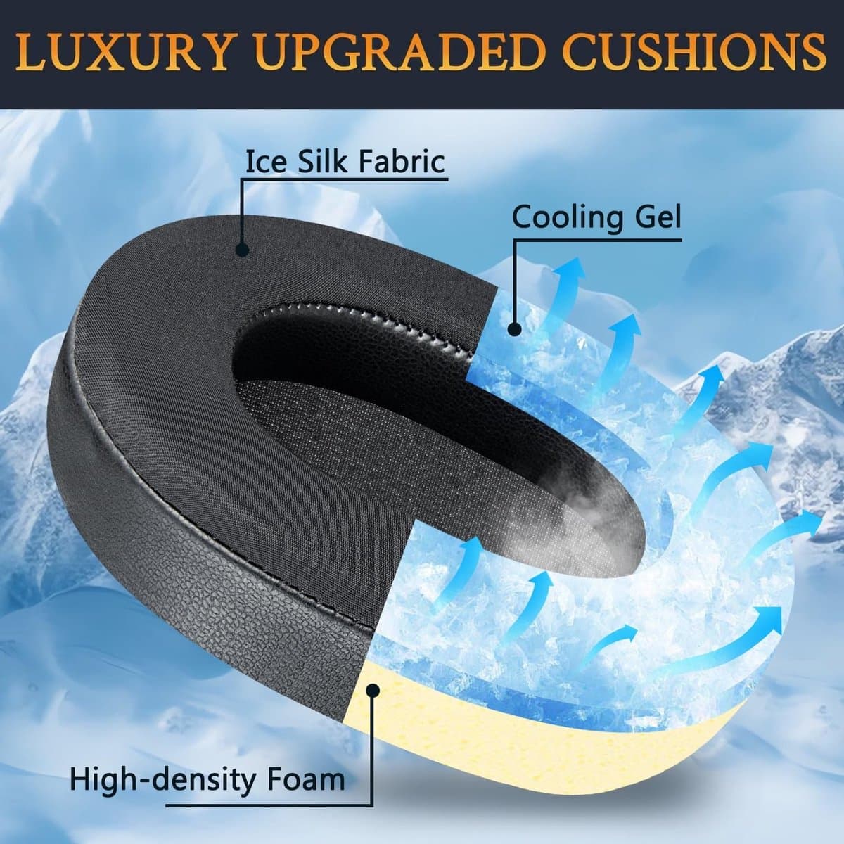 Dailygoods - SOULWIT vervangende oorkussens met koelgel voor Sony WH-1000XM5 (WH1000XM5) oorbeschermers, Earpads en Cushions met geluidsisolatieschuim met hoge dichtheid, toegevoegde dikte thumbnail 3