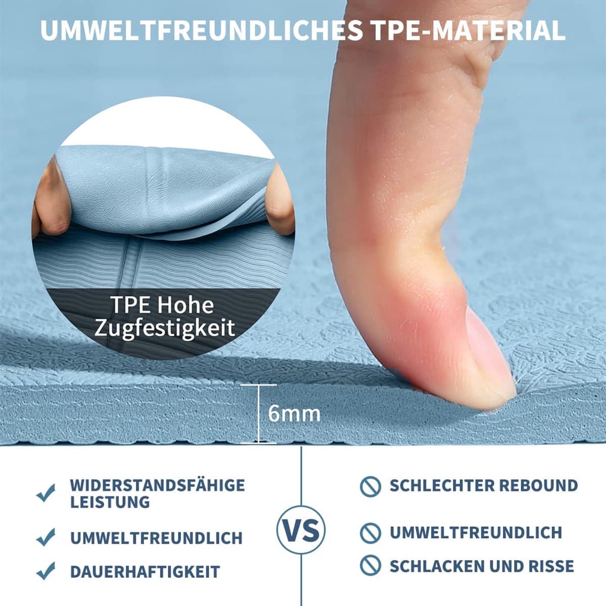 SnelShoppen - Opvouwbare Yogamat Antislip Draagbaar Fitnessmat 183x61x0.6 cm Blauw - Lichtgewicht Gymnastiekmat voor Pilates, Sport en Reizen thumbnail 2