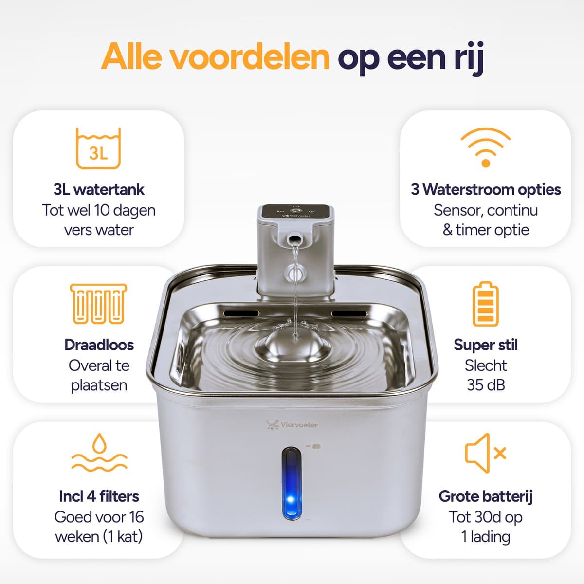 Viervoeter® Aqua Pro RVS drinkfontein met sensor thumbnail 4