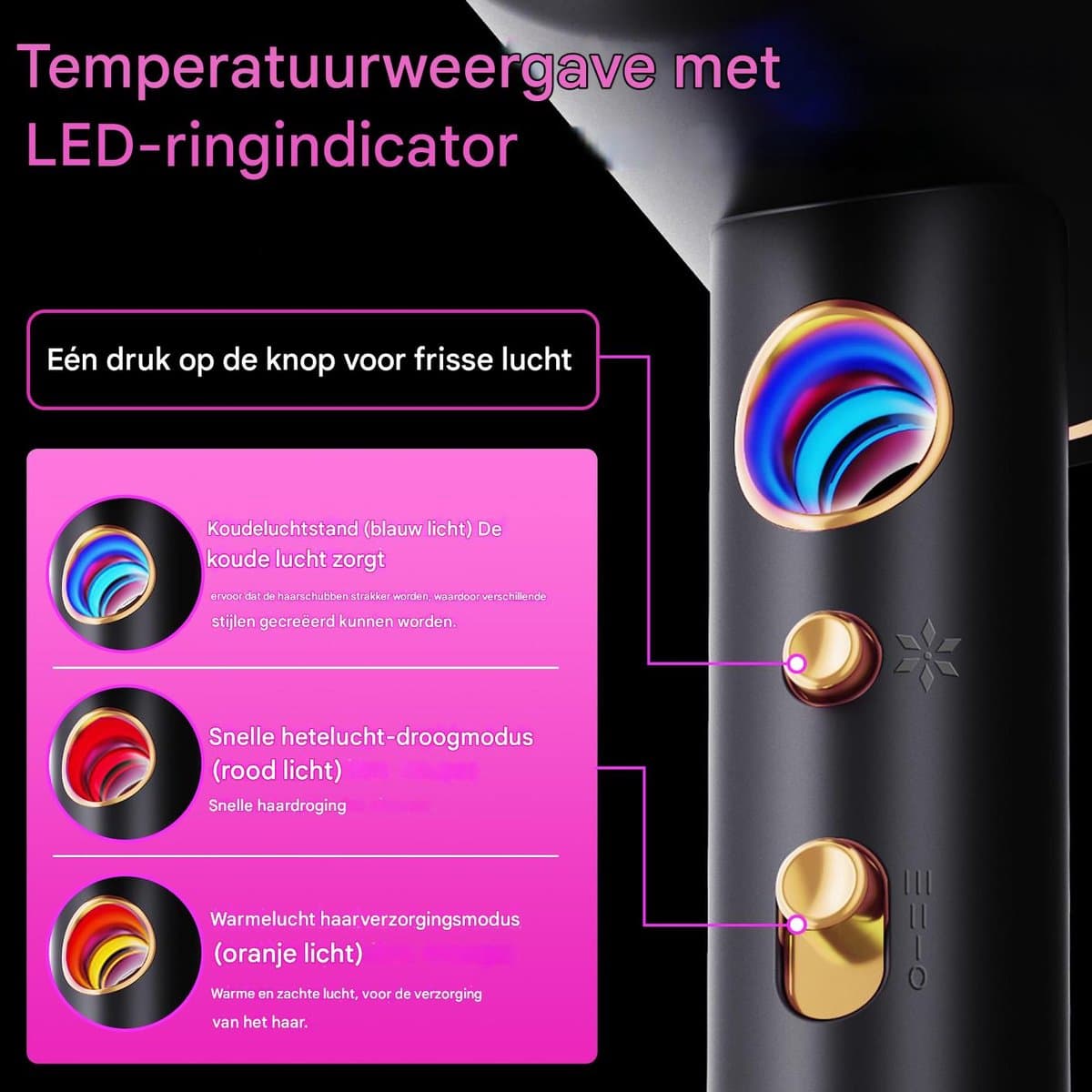 carmdering - Professionele Föhn – Ionische Haardroger Fohn met Diffuser voor Krullen Haarfohn Ultra Stil en Superkrachtig met Extra Grote Diffuser Hair Dryer Reisfohn thumbnail 4