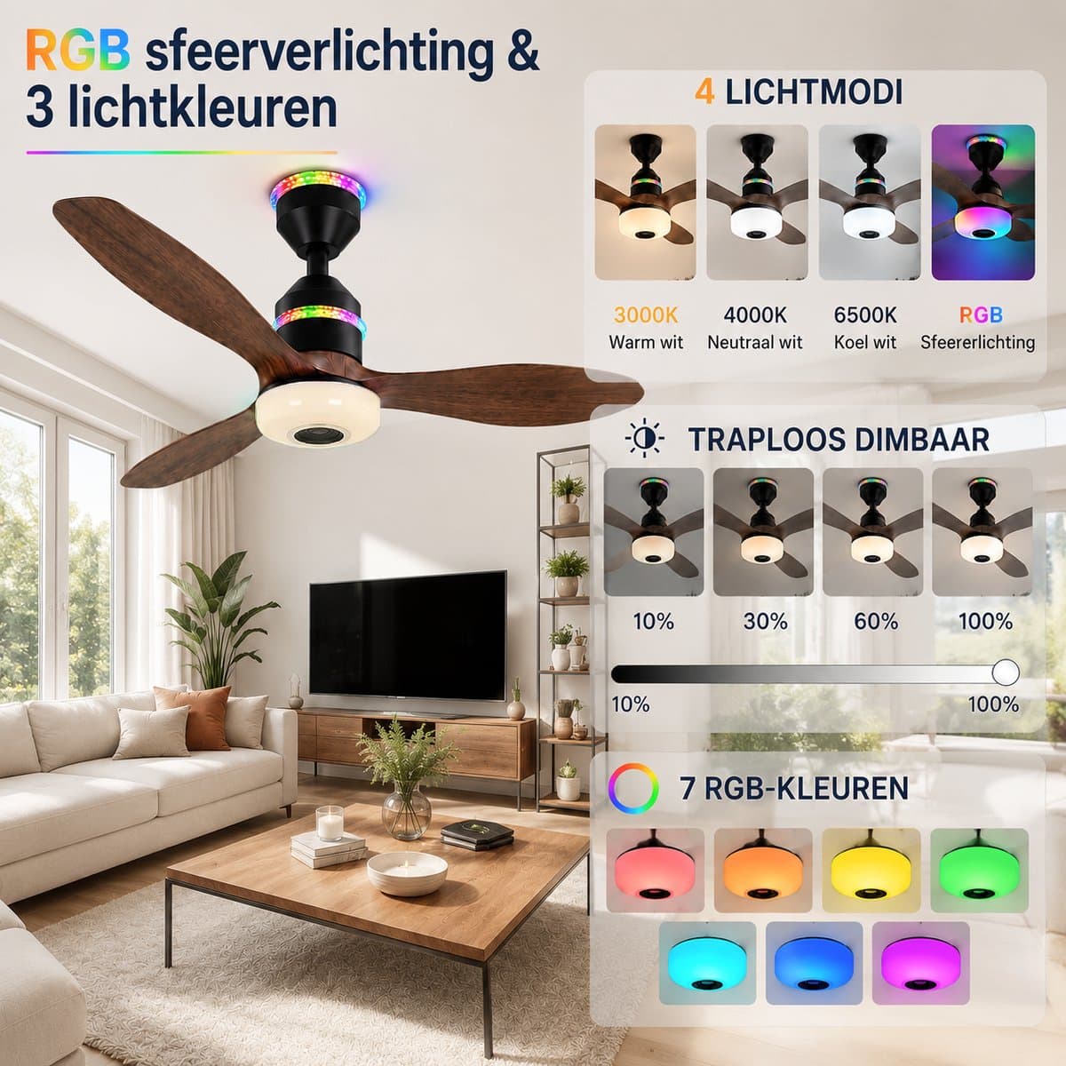 MUPOO Houtlook plafondventilator met verlichting RGB Ø61cm-RGB LED plafonventilator afstandsbediening met Bluetooth Speaker-plafonniere met ventilator met 3 Snelheden & Slaapmodus- ventilator lamp plafond Voor slaapkamer,Woonkamer veranda thumbnail 3