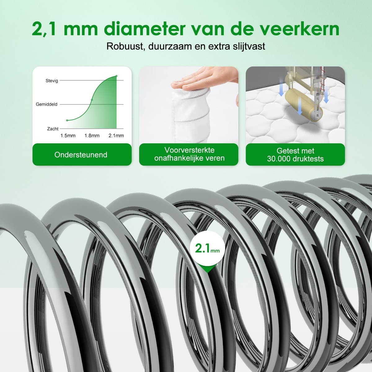 Matras 160x200 - 7 zones pocketvering, orthopedisch thumbnail 3