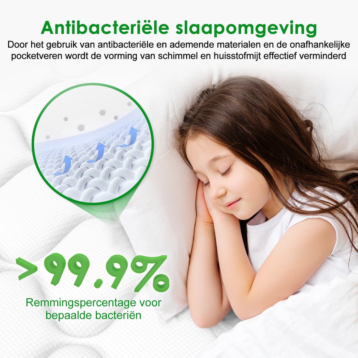 Matras 160x200 - 7 zones pocketvering, orthopedisch thumbnail 5