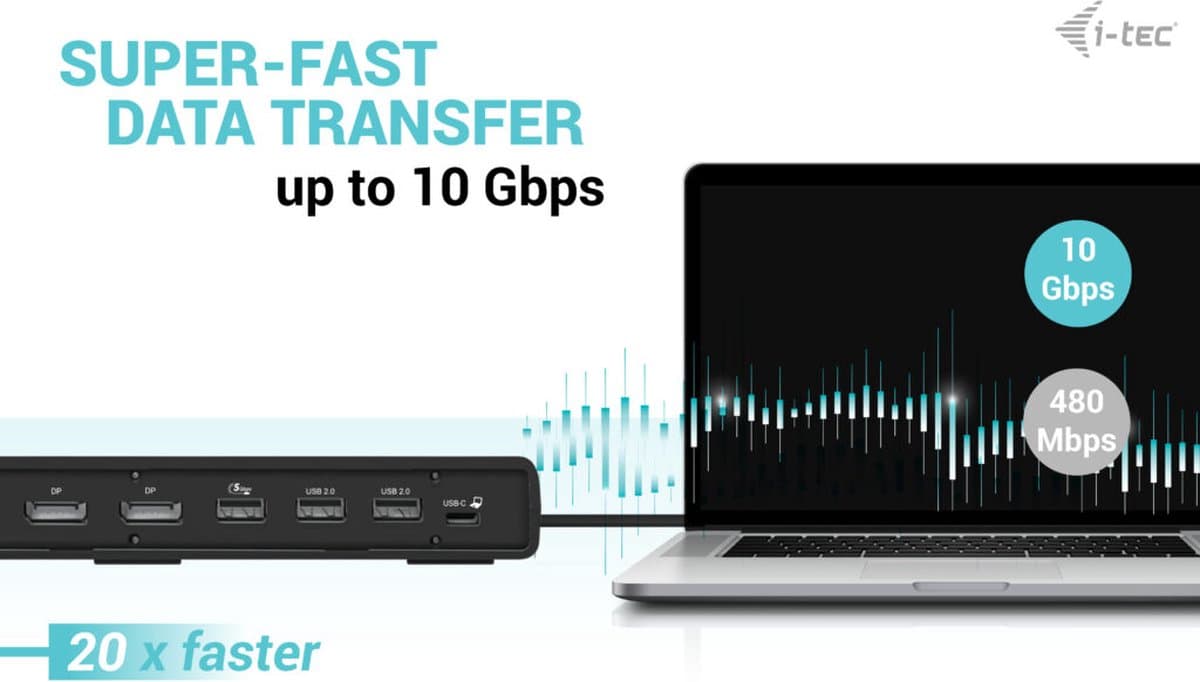 i-Tec - USB-C - Thunderbolt Docking Station - 2 x Displayport - 1 x HDMI - Ethernet - 5 x USB-A - 2 x USB-C - Audio - 100W opladen thumbnail 4