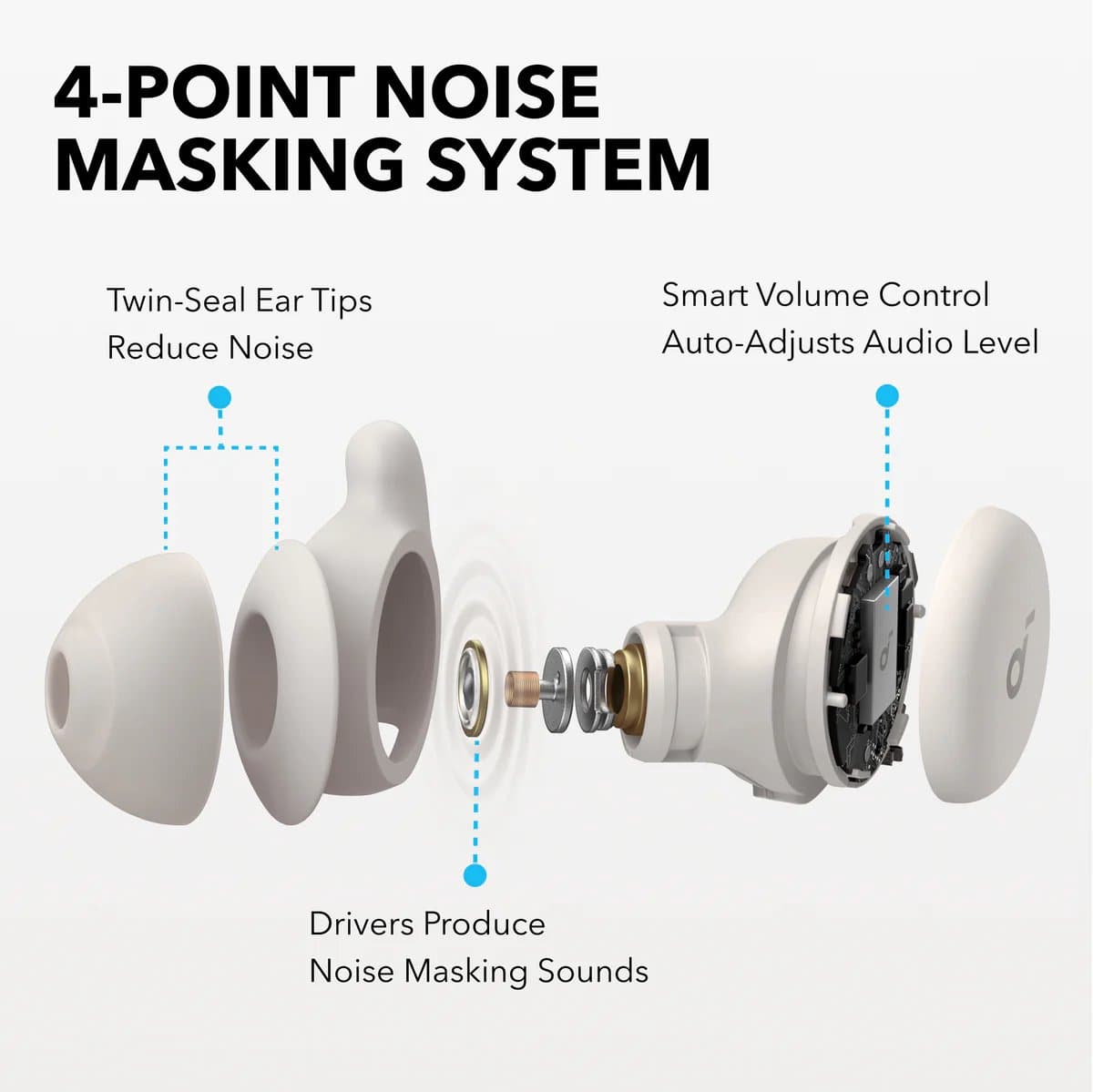 Anker soundcore Sleep A20 Draadloze Oordopjes met Slaapmonitoring - Beige thumbnail 4