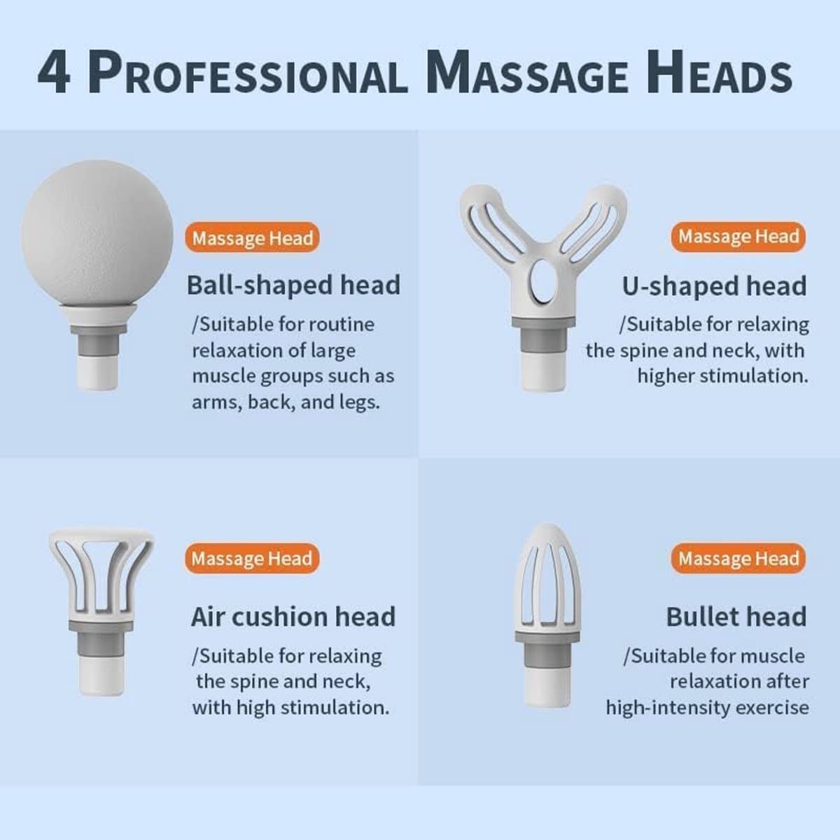 Onbekend Massage Gun - 6 snelheden, 4 opzetstukken, Type-C thumbnail 8