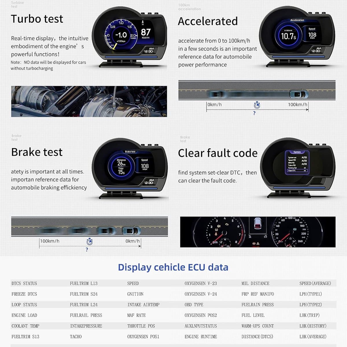 WiiYii Head Up Display P6 - OBD2/GPS - Universeel thumbnail 3