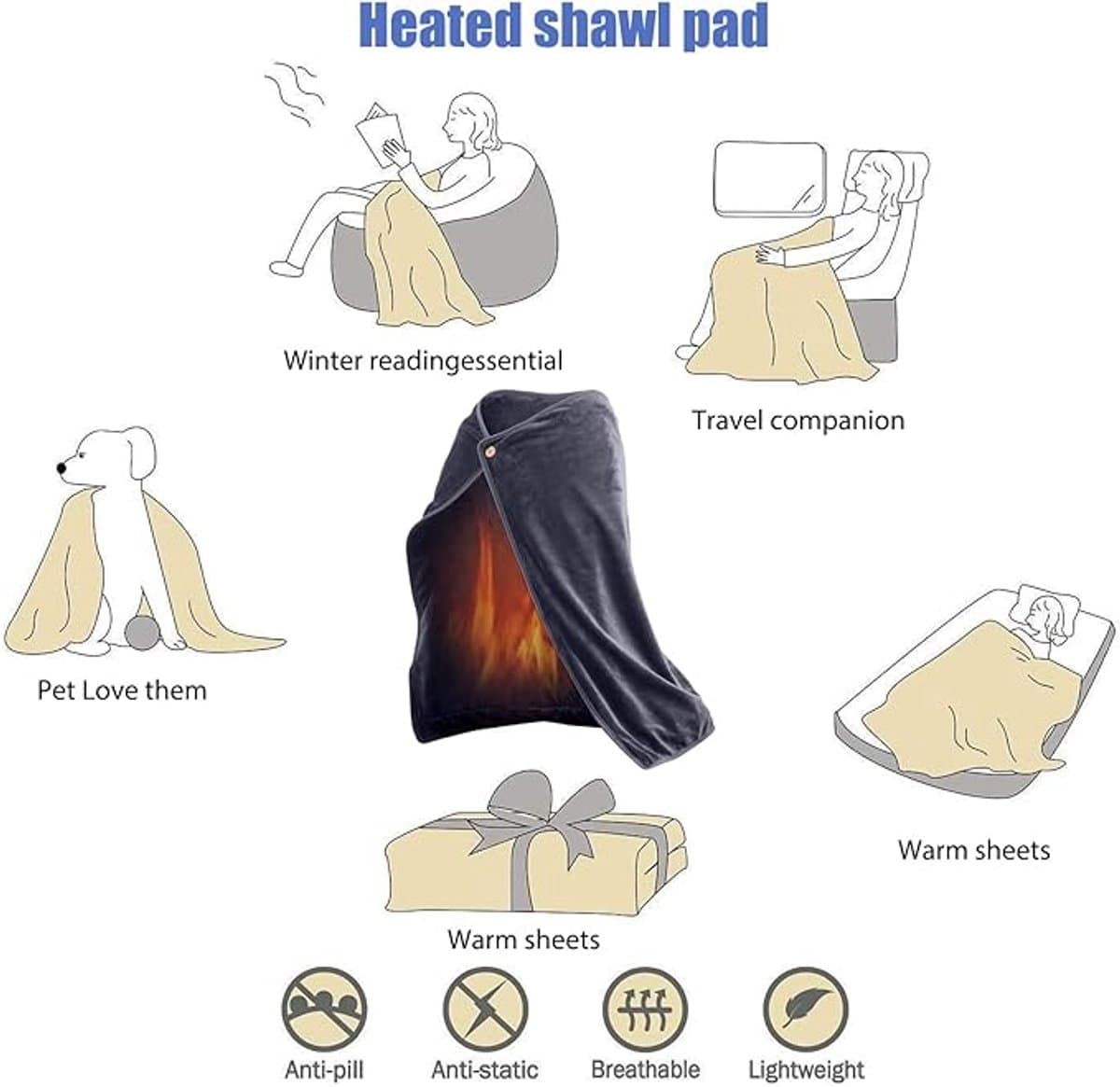 Elektrische dekens - Warmtedeken - 100x70cm - Oplaadbaar - USB - - Met knopen - Zachte flanel - Verwarmde deken - Draagbare elektrische deken op batterijen - Draagbare verwarmde deken - Dames en Heren - Blauw thumbnail 5