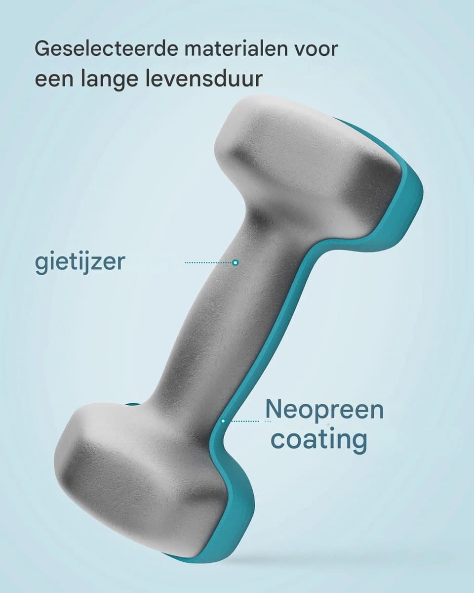Jessi Store - Dumbbells - Dumbbells set - Dumbell - Dumbell set - Halterset - Halters - Set 12Kg - Met standaard - Neopreen thumbnail 5