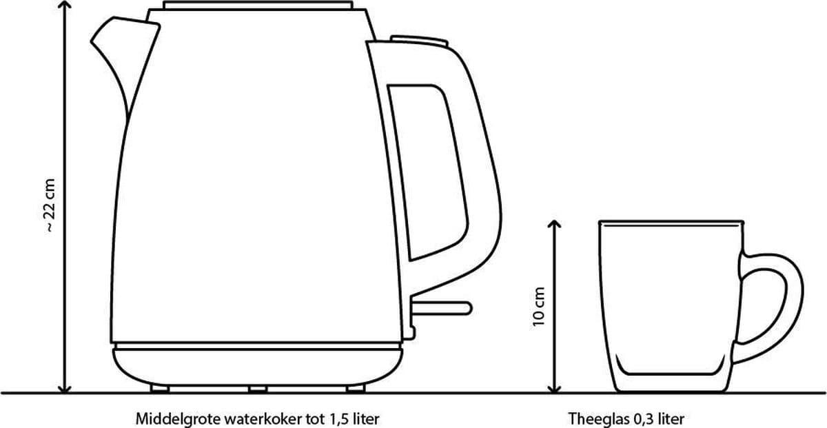 Carpoint Waterkoker 12Volt - 1 Liter - Voor auto, caravan of boot - 12 Volt stekker of sigarettenaansteker thumbnail 7