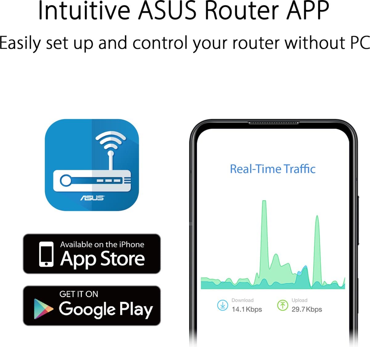 ASUS RT-AX52 Wi-Fi 6 Router - 1800 Mbps Dual-band thumbnail 4