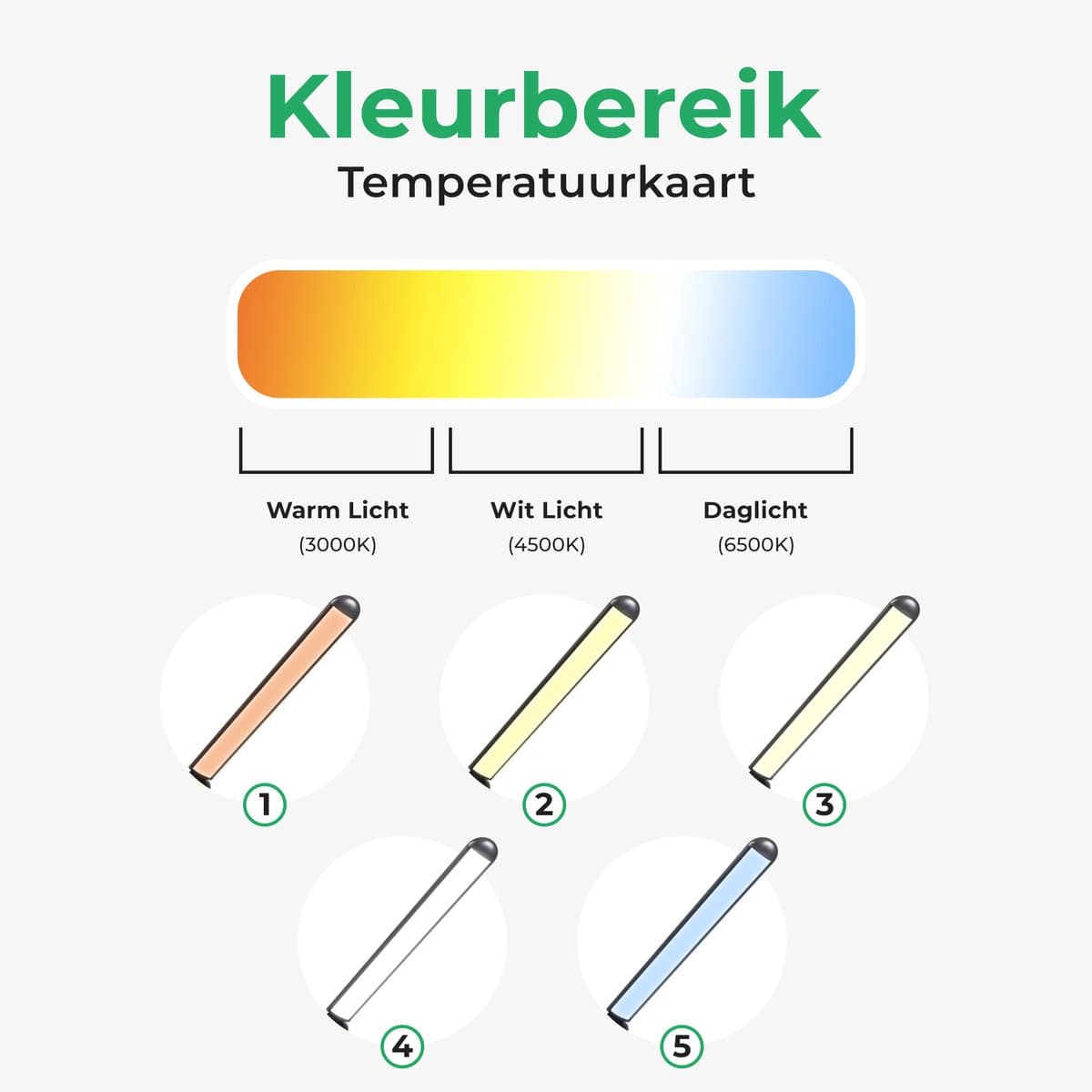 SBR daglichtlamp Flex met USB aansluiting thumbnail 6