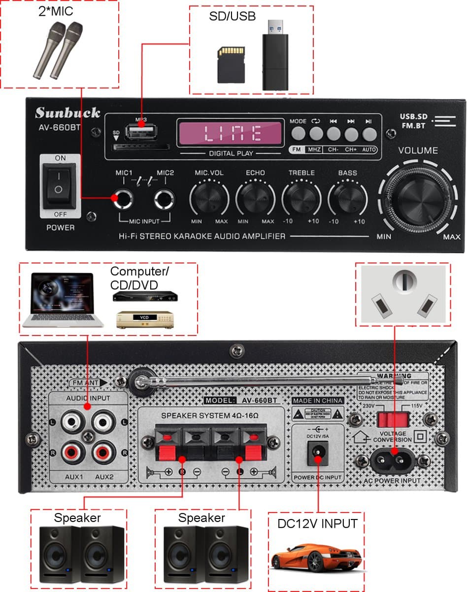 HiFi Versterker - Amplifier - SD/MP3/USB - Hifi Bluetooth Eindversterker - 2x Mic - AUX1 en AUX2 - CD/DVD - Speaker system - Incl. Afstandsbediening - 200 x 70 x 190mm - Zwart thumbnail 2