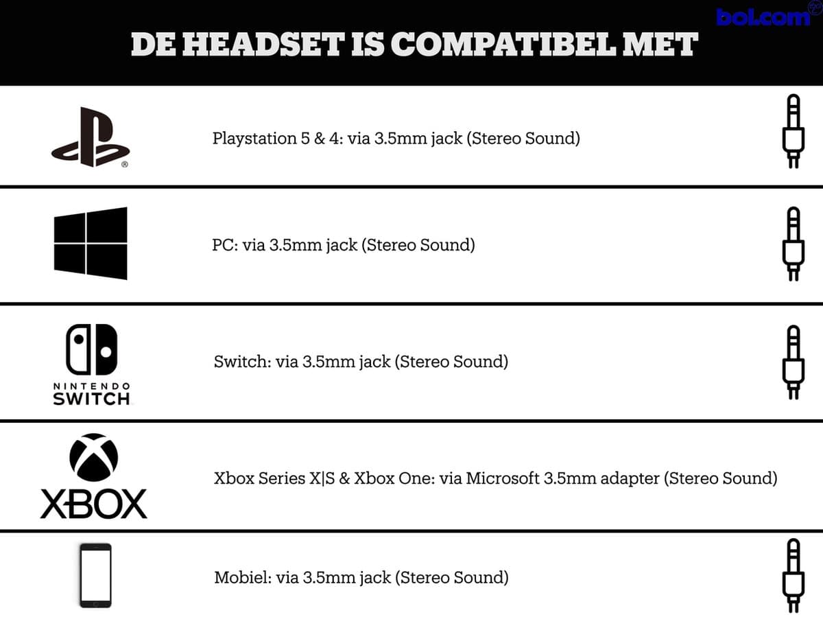 JBL Quantum 200 - Bedrade Gaming Headset - Over-ear Koptelefoon met Afneembare Microfoon - 3.5 mm Jack - Voor PC, PlayStation, Xbox & Switch - Zwart thumbnail 4