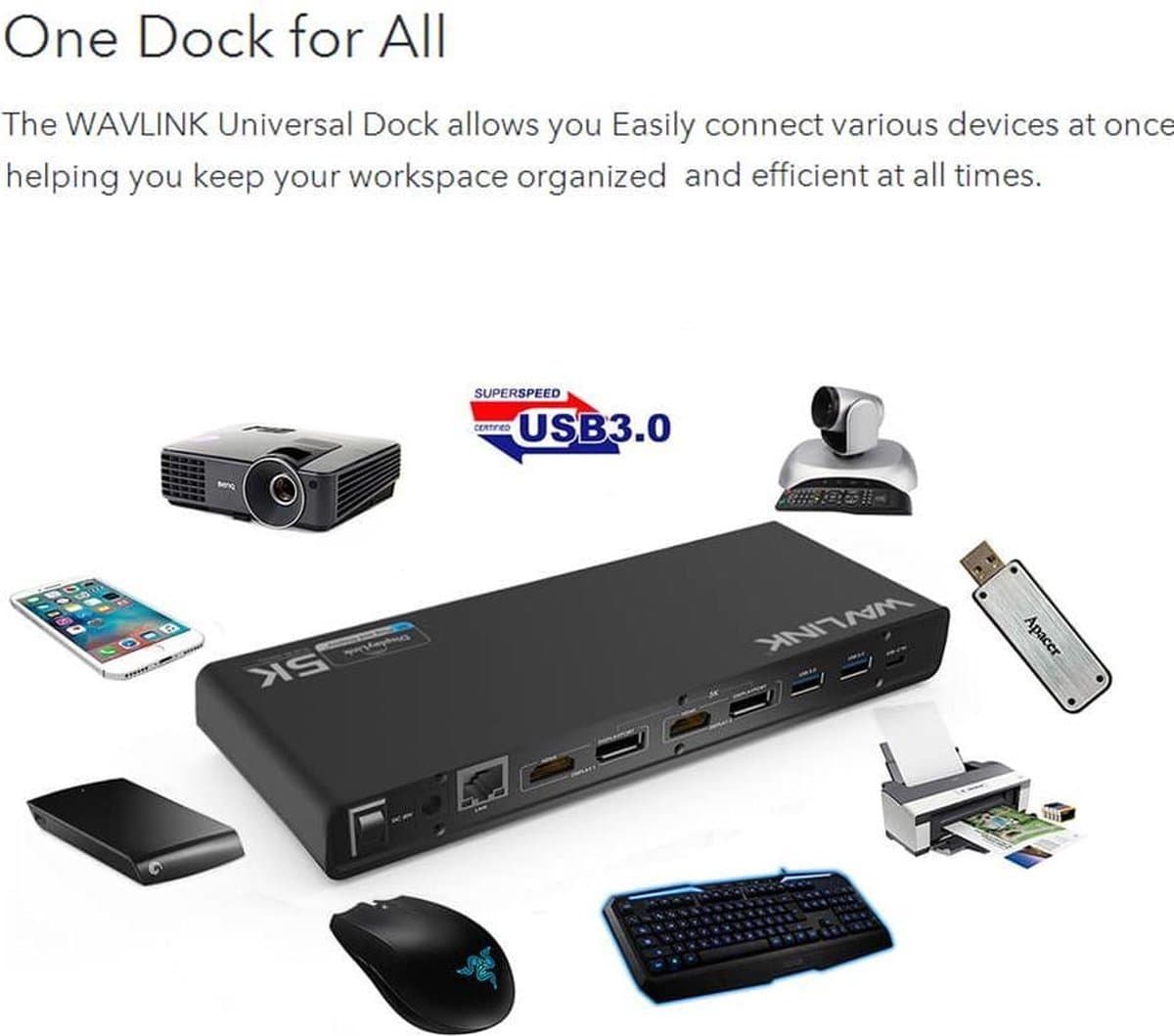 Wavlink USB-C Universal Docking Station met Dual 4K Display voor laptop of MacBook thumbnail 4