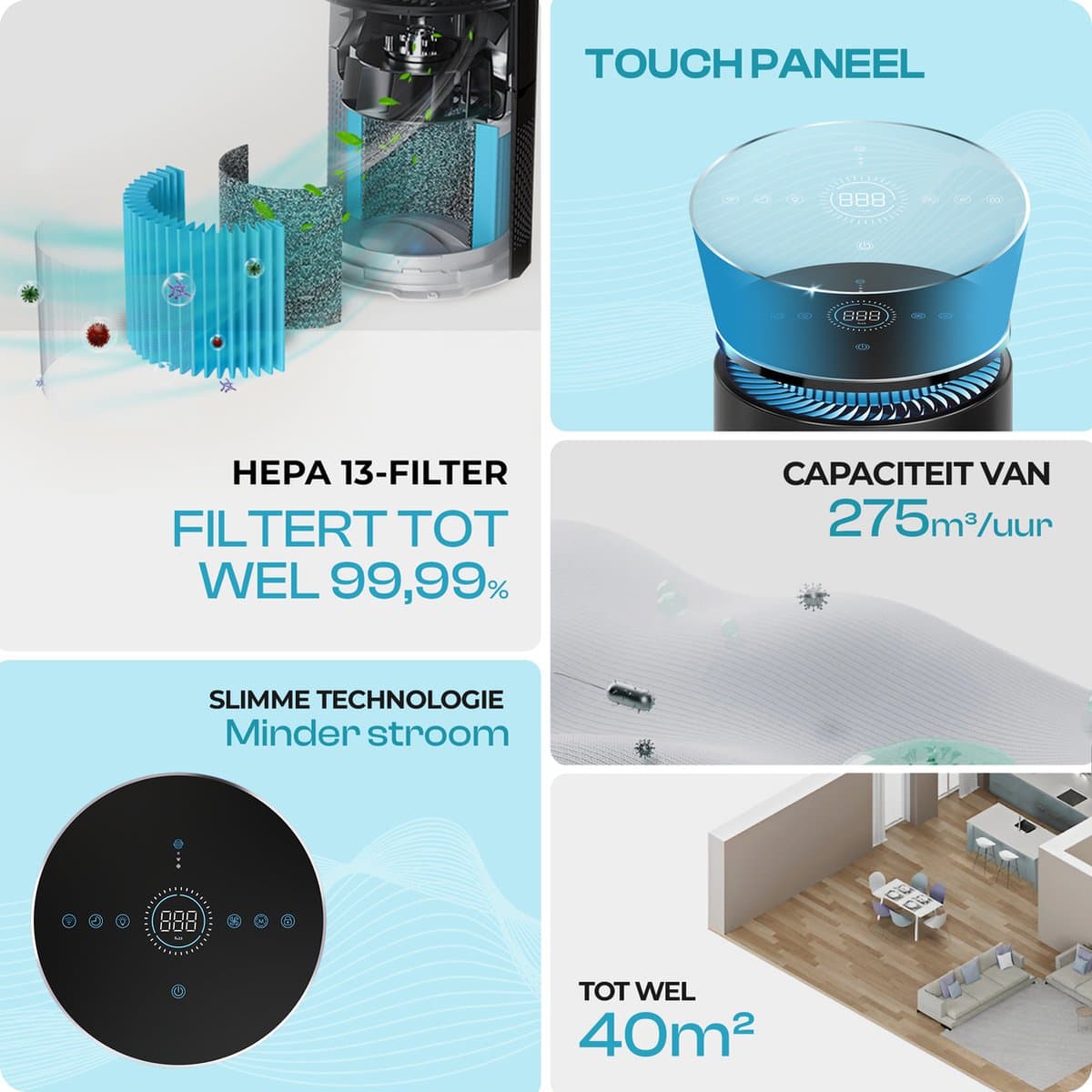 Airdestic Airwave Luchtreiniger - Air Purifier - Hepa 13 Filter – CADR 275 m³/h - Luchtreinigers – Luchtfilter – Effectief Tegen Huisstofmijt, Stof, Hooikoorts En Meer – App thumbnail 7