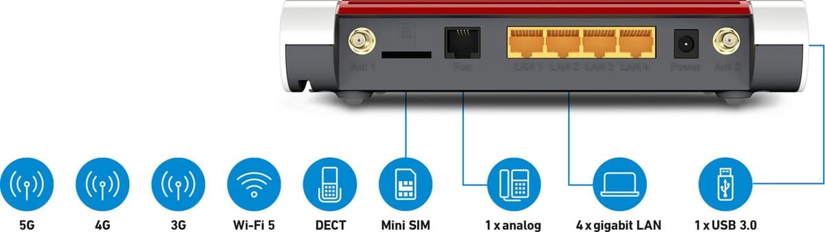 FRITZ!Box 6850 5G: 5G-router met Mesh en 2,5G LAN thumbnail 3