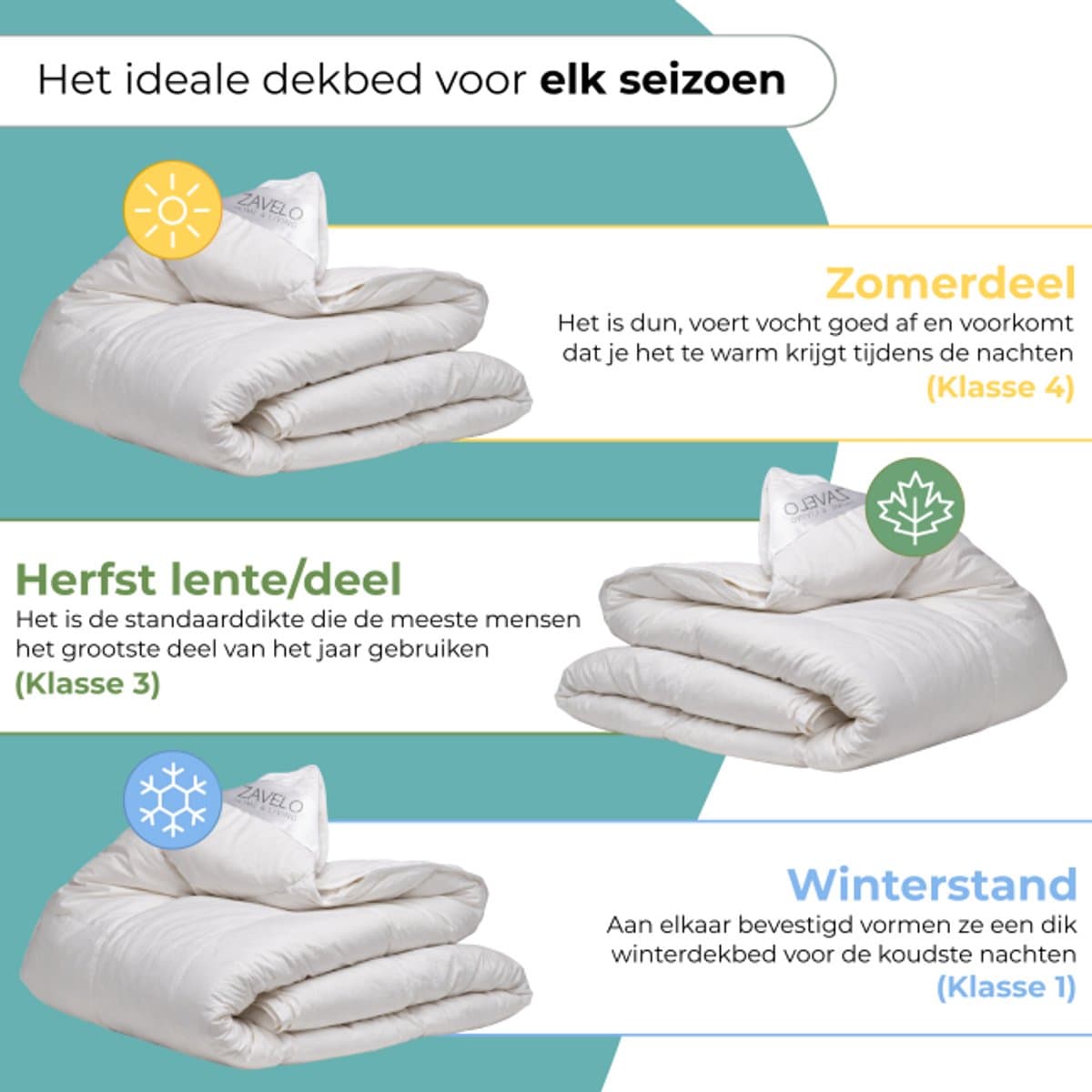 Peuter Dekbed 4 Seizoenen 120x150 cm – Kinderdekbed – 2 Delen (Zomer + Herfst, Samen Winter) – Ademend & Anti-allergisch - Hummel thumbnail 8