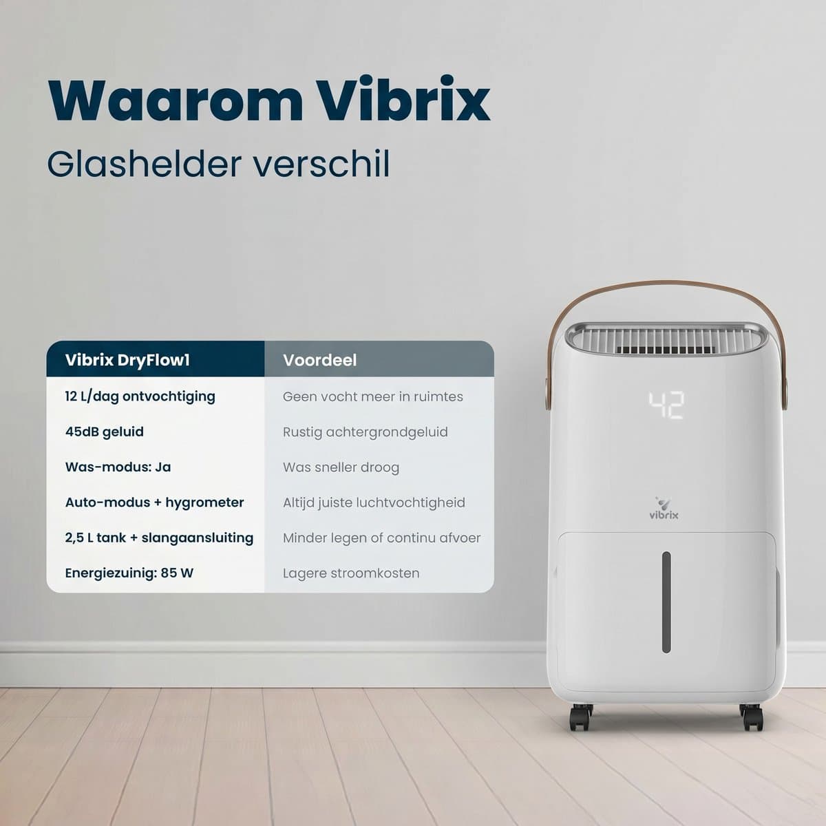 Vibrix DryFlow12 Luchtontvochtiger – 12L per dag – Wasdroogfunctie – Stil & Energiezuinig – Ontvochtiger voor Badkamer, Kelder, Zolder & Slaapkamer – Slimme Dehumidifier thumbnail 4