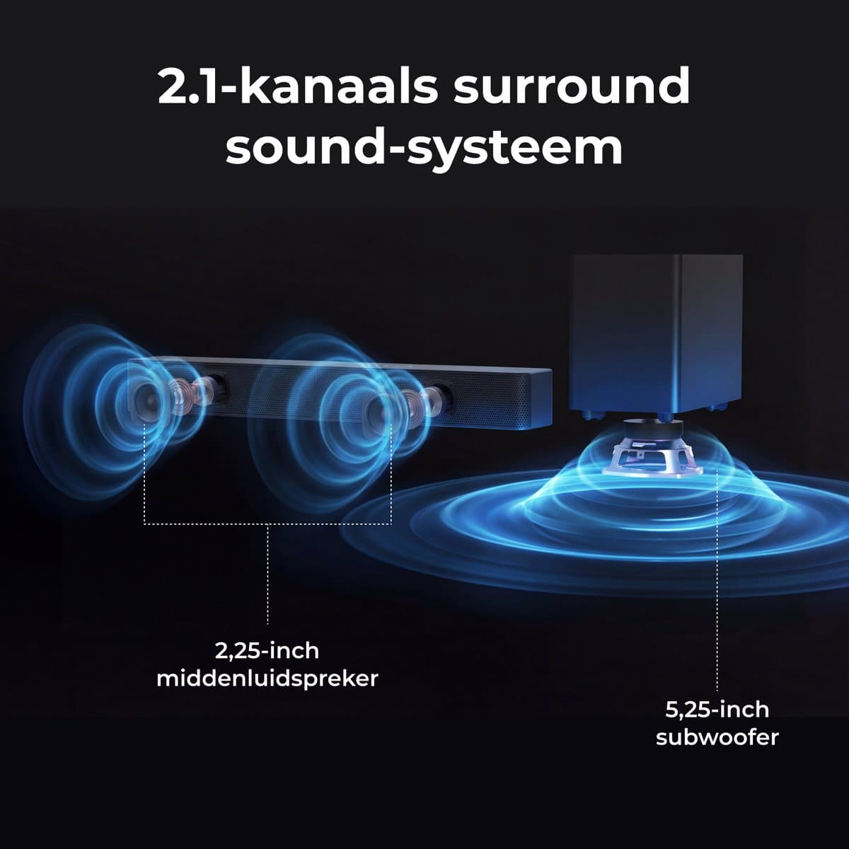 ULTIMEA Poseidon R3T 2.1-kanaals soundbar met draadloze subwoofer, app-bediening, soundbar voor Smart TV, Bluetooth 6.0, HDMI, optisch thumbnail 8