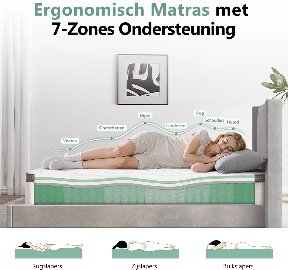 Saikefy Matras 90x190 cm - 25cm - Pocketvering Matras - 7-Zones - Orthopedisch - Afritsbaar en wasbaar hoeslaken - Anti-Allergie - Traagschuim - Gemiddelde Stevigheid thumbnail 7