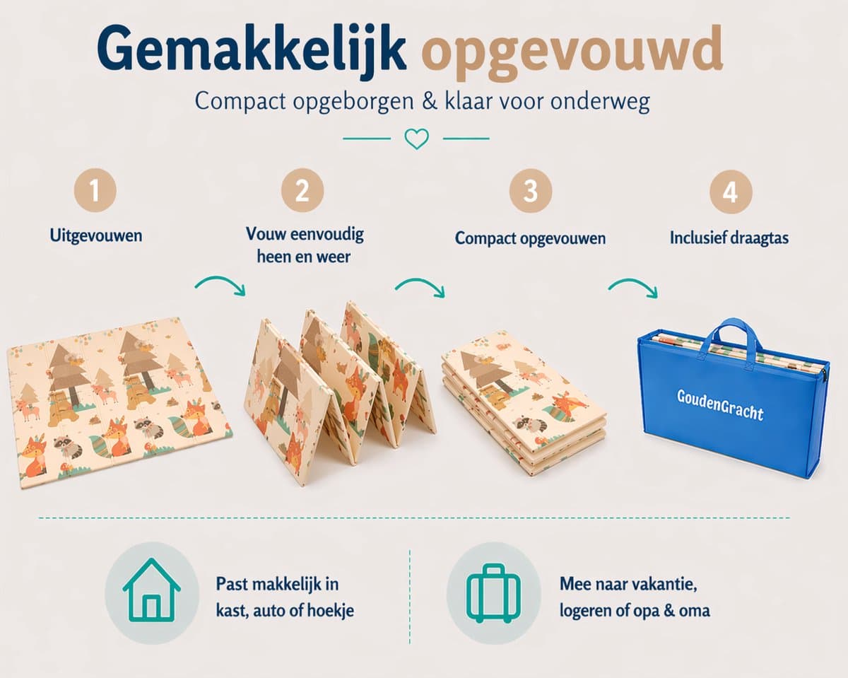 Speelmat - Inclusief Luxe Opbergtas - Dubbelzijdig - Speelkleed - Speelmat Baby - Speelkleed Baby - Speelmat Foam - 150 x 200 cm - Opvouwbaar - Beige - Baby Speelgoed 6 maanden - Baby cadeau - Kraamcadeau thumbnail 4