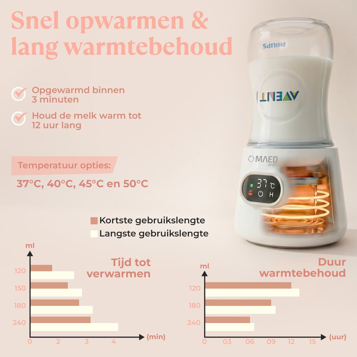 Draagbare Flessenwarmer – Flessenwarmer voor Onderweg – Binnen 3 minuten verwarmd – Draadloos – USB Oplaadbaar – 4 Temperatuurniveaus – Incl. 5 Adapters – 10.000 mAh – Compact – Timerfunctie Voor 's Nachts – Tot 12 Flesjes op 1 Batterij – MAED Baby® thumbnail 5