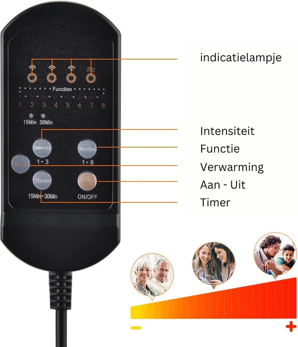 Stoelmassage Apparaat - Rugmassage Apparaat - Rugmassage Stoel - Infrarood Verwarming - Massage - Pijnbestrijding thumbnail 5