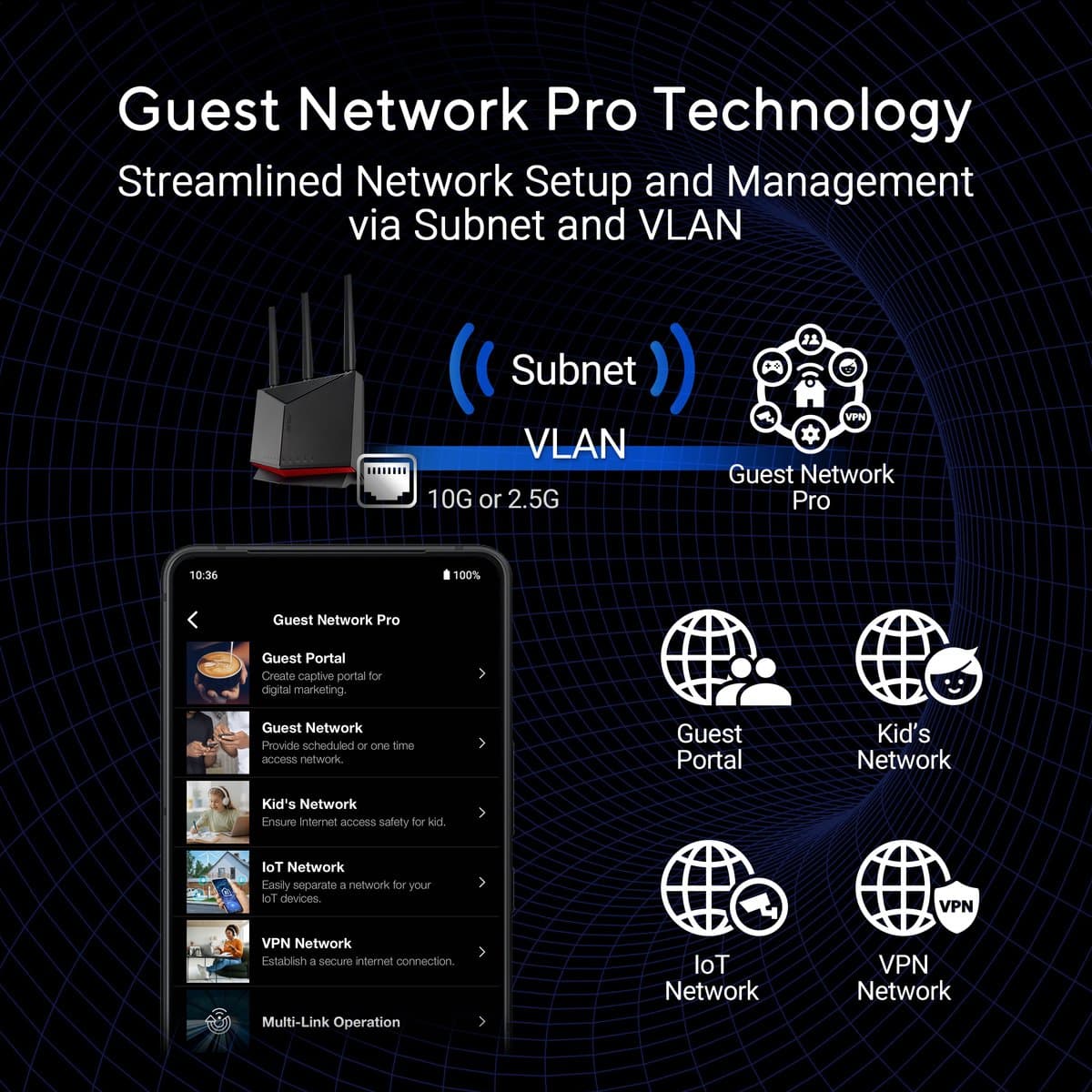 ASUS RT-BE86U: WiFi 7-router met 10 Gbps en 6800 Mbps thumbnail 4