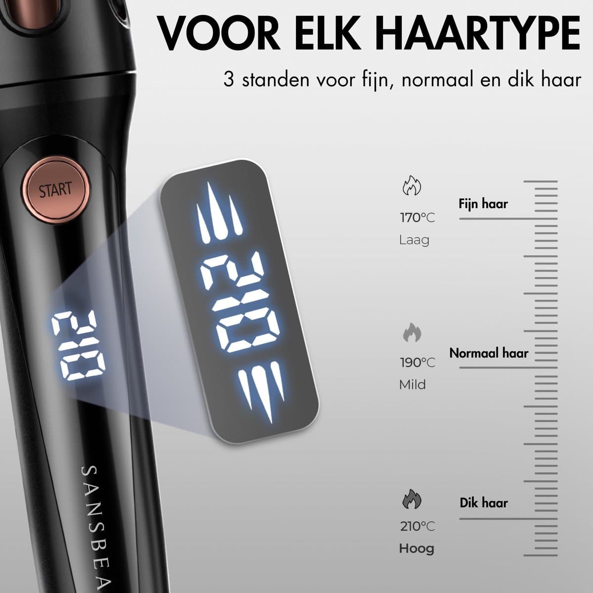 Sansbeauté Automatische Krultang - Keramische Haarkruller - Haarkrultang - Hair Curler - Haarstyler - Wavy Hair - Curling Iron - Krulborstel Roterend - Golvenkrultang - Wave Krultang thumbnail 7